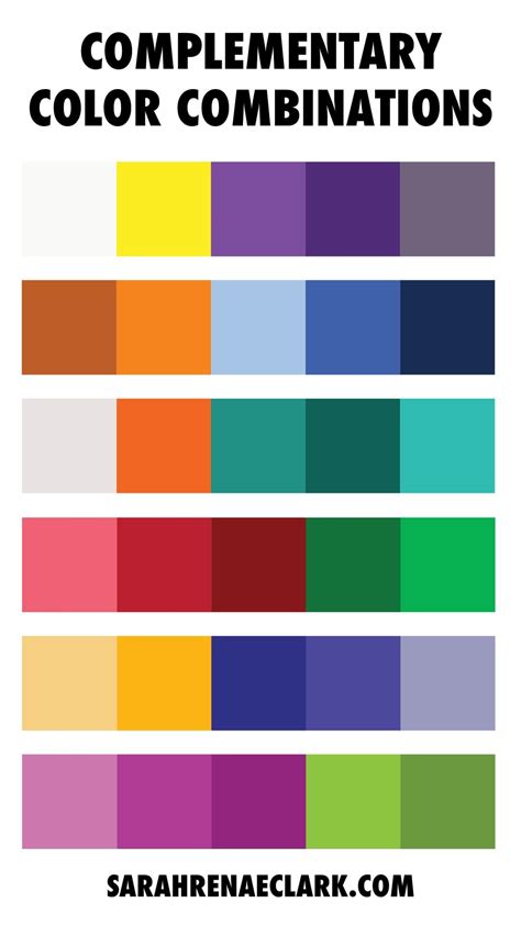 Discovering New Color Possibilities with the Magic Color Chart